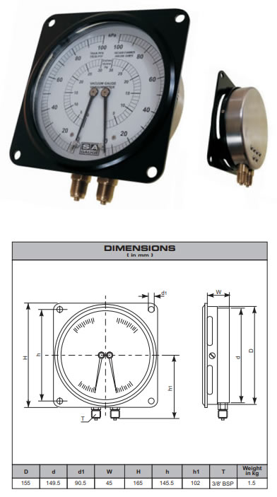 Locomotive RW6 Industrial Pressure Gauges